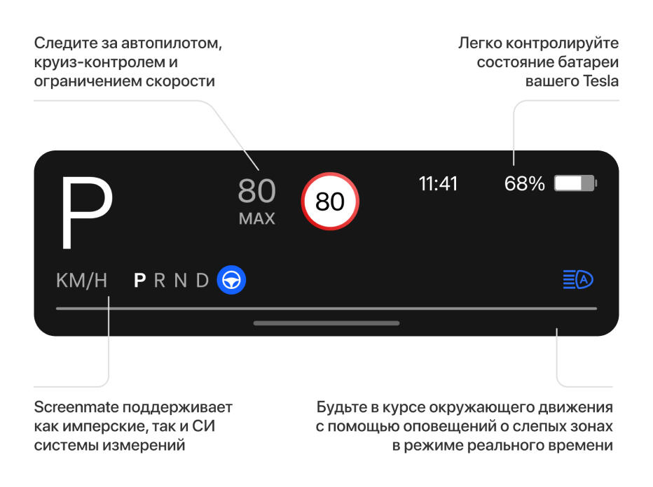 Приборная панель